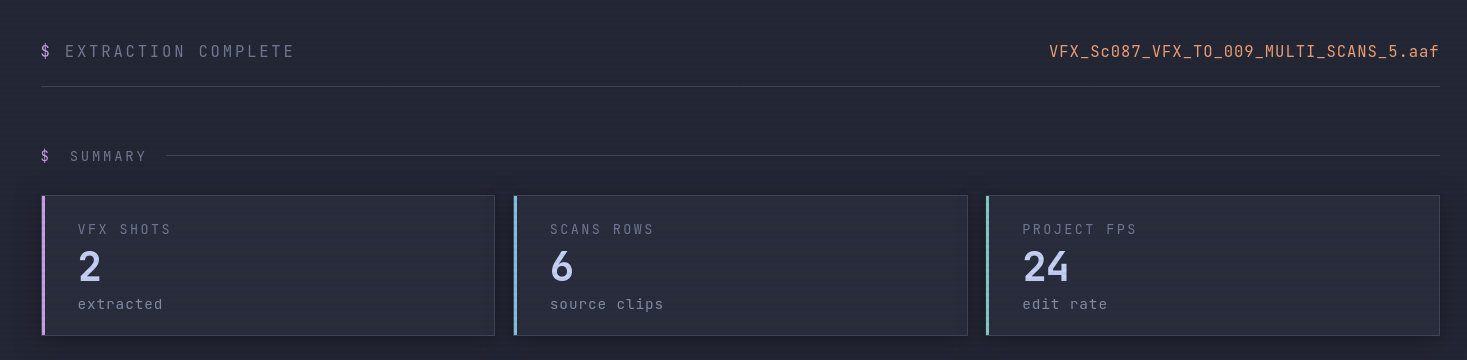 Extraction complete summary